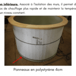 Bain Nordique en polypropylene 4 – 8 – 12 places Lisolation thermique du fond 15